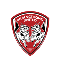 Muangthong United